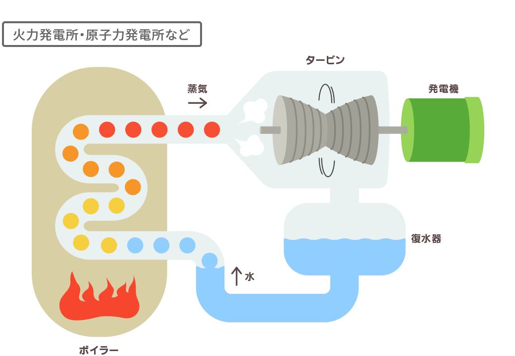 イラスト3